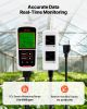Carbon Dioxide Monitoring Controller, Dual Outlets CO2 Monitor & Controller, Carbon Dioxide Sensor Day and Night Detection Feature