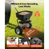 Walk-Behind Spreader, 12ft Spreading Width, Push Broadcast Spreader with 13" All-Terrain Tires, Adjustable Flow Control, 130lbs Capacity Hopper