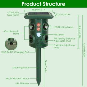 5-mode Animal Repellent - Solar-powered, USB Charging, Infrared Sensor, Coverage Area 3229 Sq Ft, IP54 Waterproof Ra (Option: Green)